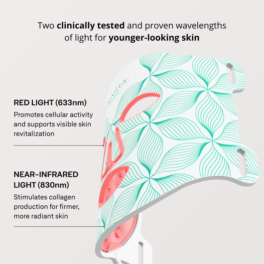 Omnilux Contour Face